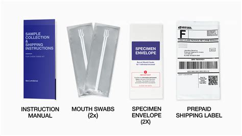 usps 1st class package dna test|usps primary receptacle instructions.